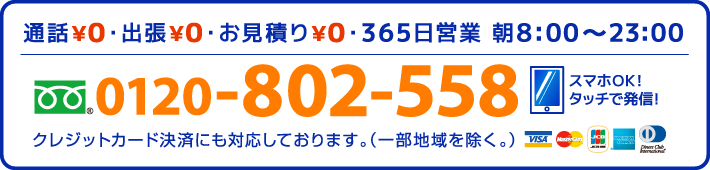 坂井市のドアノブ交換 電話番号